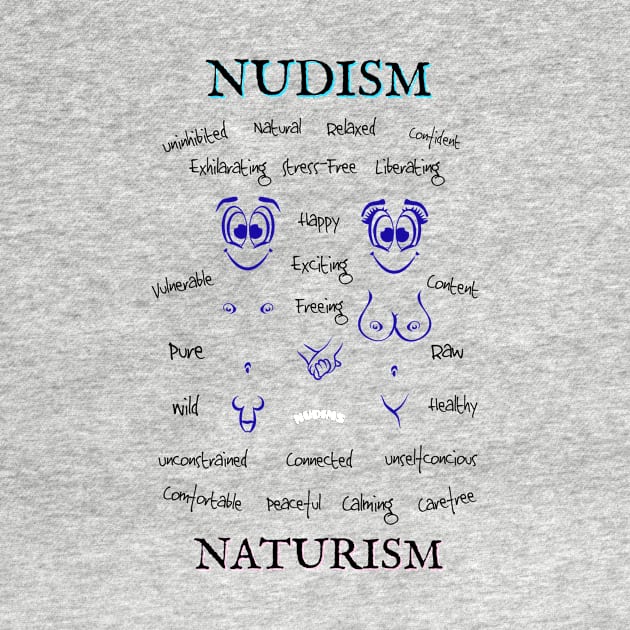 Nudism Naturism Descriptions by NUDIMS